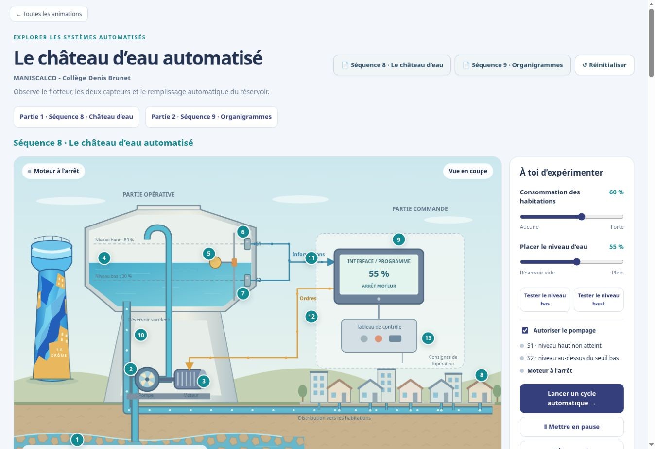 Capture réelle de l’animation : Le château d’eau