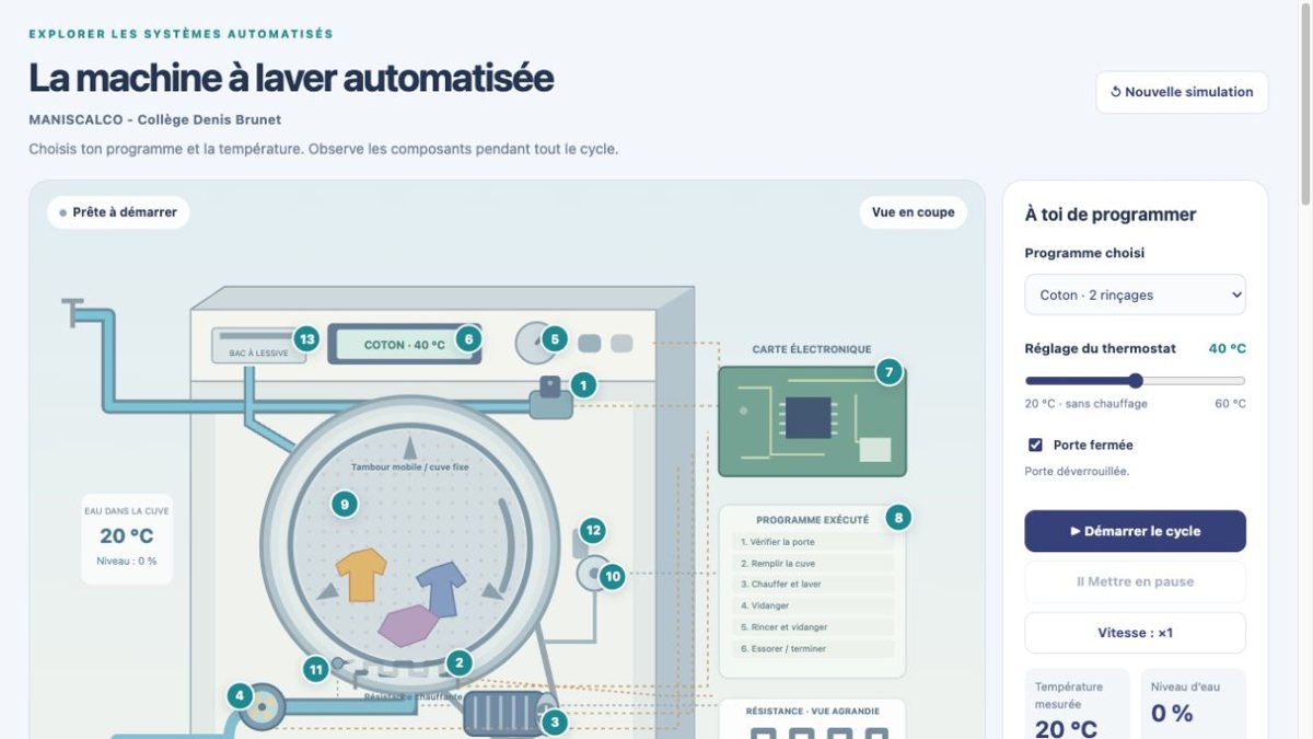 Capture réelle de l’animation : La machine à laver