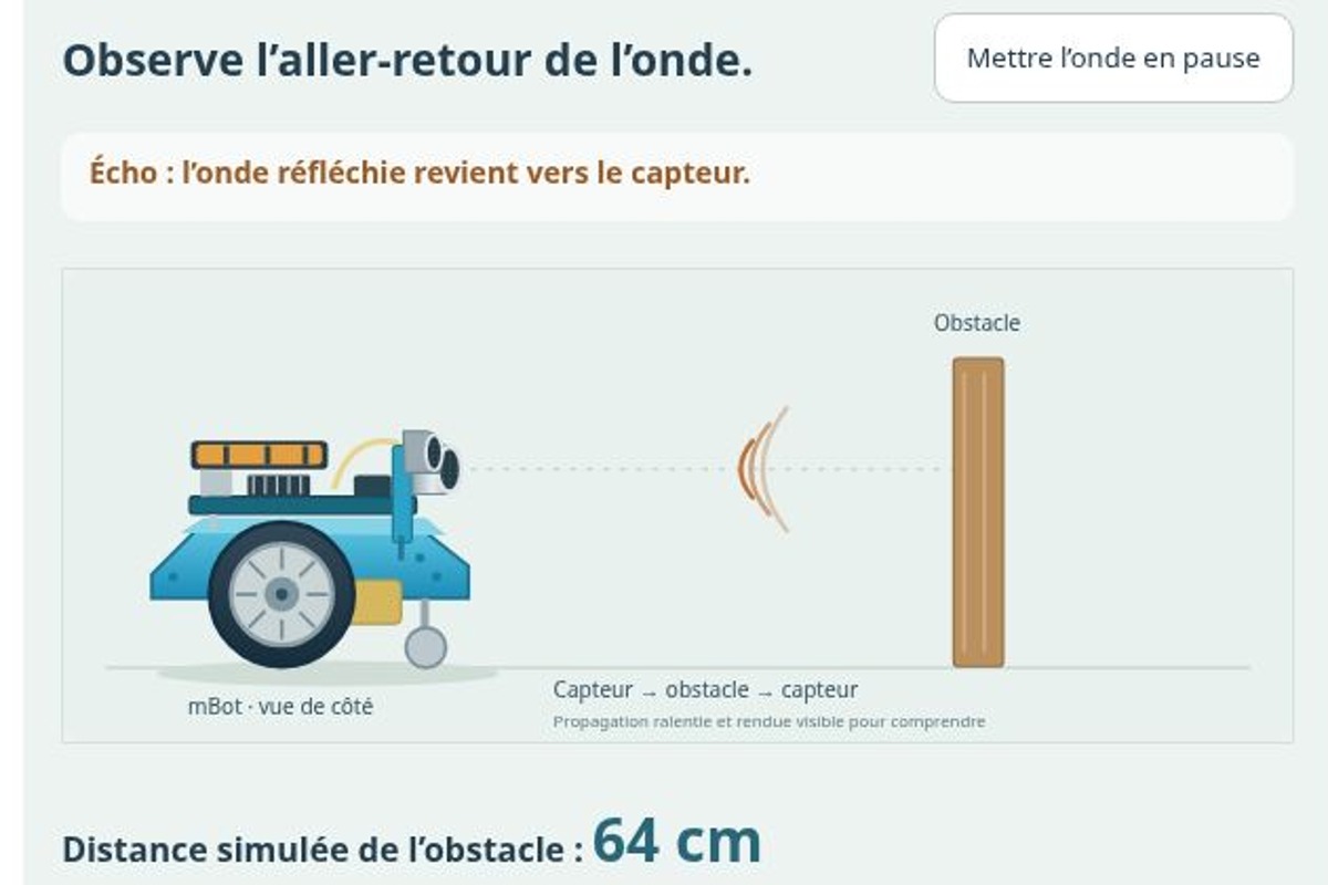 Début de la séquence 7 : le mBot, l’onde ultrasonore et l’obstacle